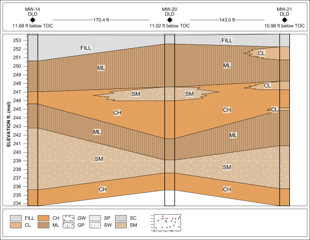 crosssection3b.png