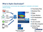 Что нового в версии Hydro GeoAnalyst 2014?