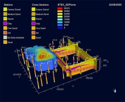 Вышла новая версия ПО Hydro GeoAnalyst 2016.1