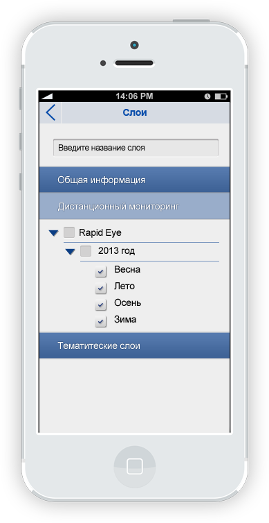 Выбор слоев